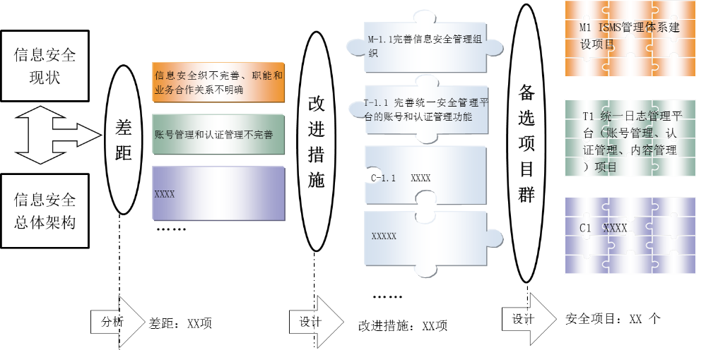 ��ʱK66��(�й���)�ٷ���վ