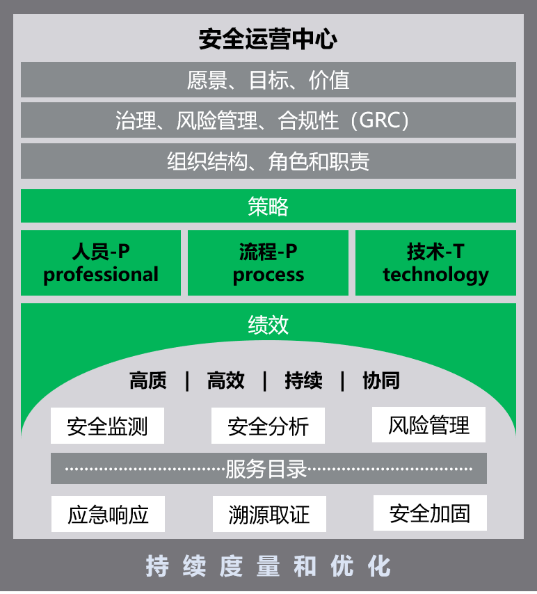 ��ʱK66��(�й���)�ٷ���վ